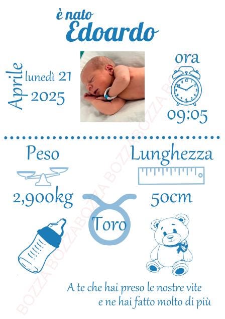 Quadretto Nascita Personalizzato A4 • Stampa Dati Nascita • Poster Cameretta • Regalo Nascita Bambino/Bambina • Stampa Personalizzata