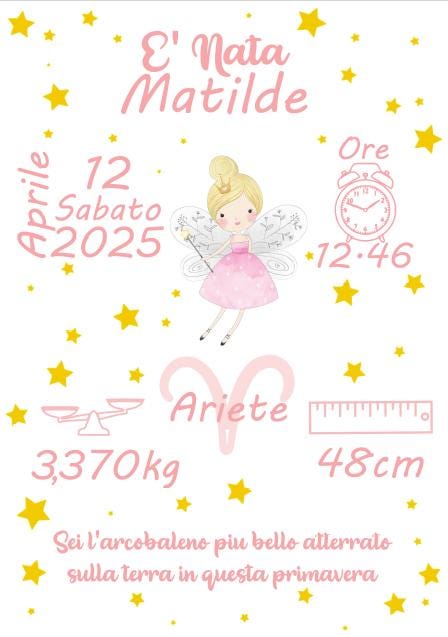 Quadretto Nascita Personalizzato A4 • Stampa Dati Nascita • Poster Cameretta • Regalo Nascita Bambino/Bambina • Stampa Personalizzata