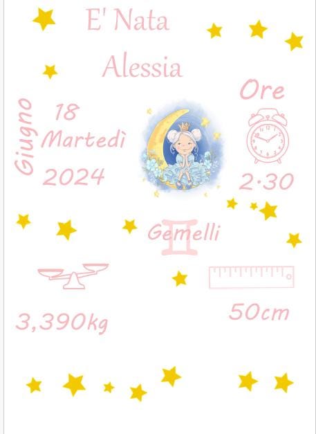 Quadretto Nascita Personalizzato A4 • Stampa Dati Nascita • Poster Cameretta • Regalo Nascita Bambino/Bambina • Stampa Personalizzata