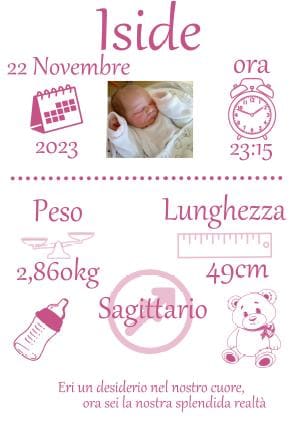 Quadretto Nascita Personalizzato A4 • Stampa Dati Nascita • Poster Cameretta • Regalo Nascita Bambino/Bambina • Stampa Personalizzata